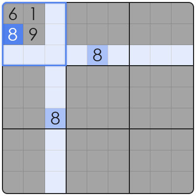 sudoku minimal